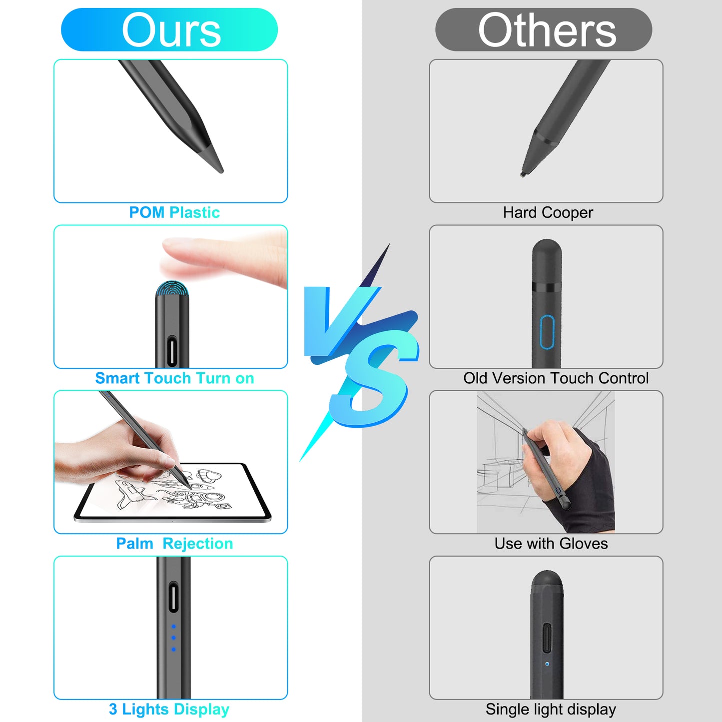 5X Faster Charge Kailfee Stylus Pen for iPad(2018-2023), Apple Pencil 2nd Generation, iPad Pencil Compatible with Apple iPad Pro 11&12.9 inch, iPad Air 3/4/5th, iPad 6-10th, iPad Mini 5/6th - Black