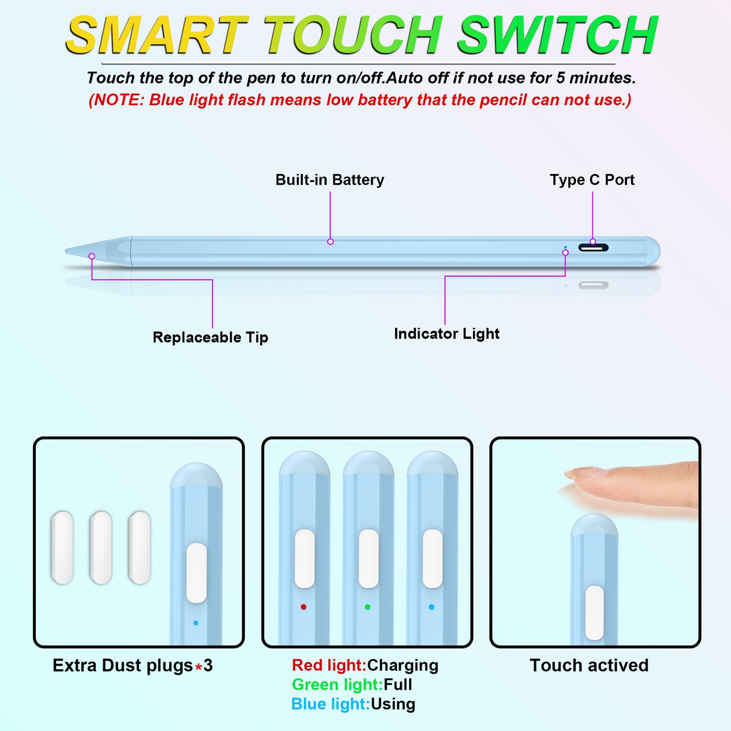 Stylus Pen for iPad with Palm Rejection, Kailfee Active Pencil Compatible with 2018-2022 Apple iPad Pro 11/12.9 Inch,iPad 10/9/8/7/6 Gen,iPad Mini 5/6 Gen,iPad Air3/4/5 Gen(Sky Blue)