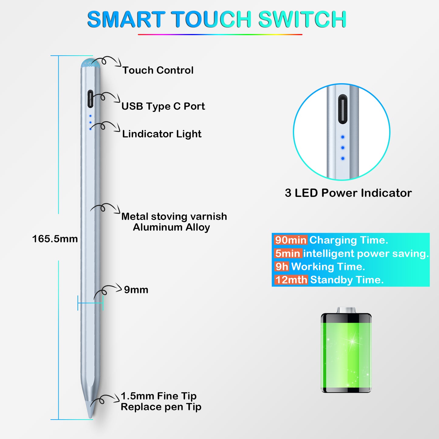 5X Faster Charge Kailfee Stylus Pen for iPad(2018-2023), Apple Pencil 2nd Generation, iPad Pencil Compatible with Apple iPad Pro 11&12.9 inch, iPad Air 3/4/5th, iPad 6-10th, iPad Mini 5/6th - Blue