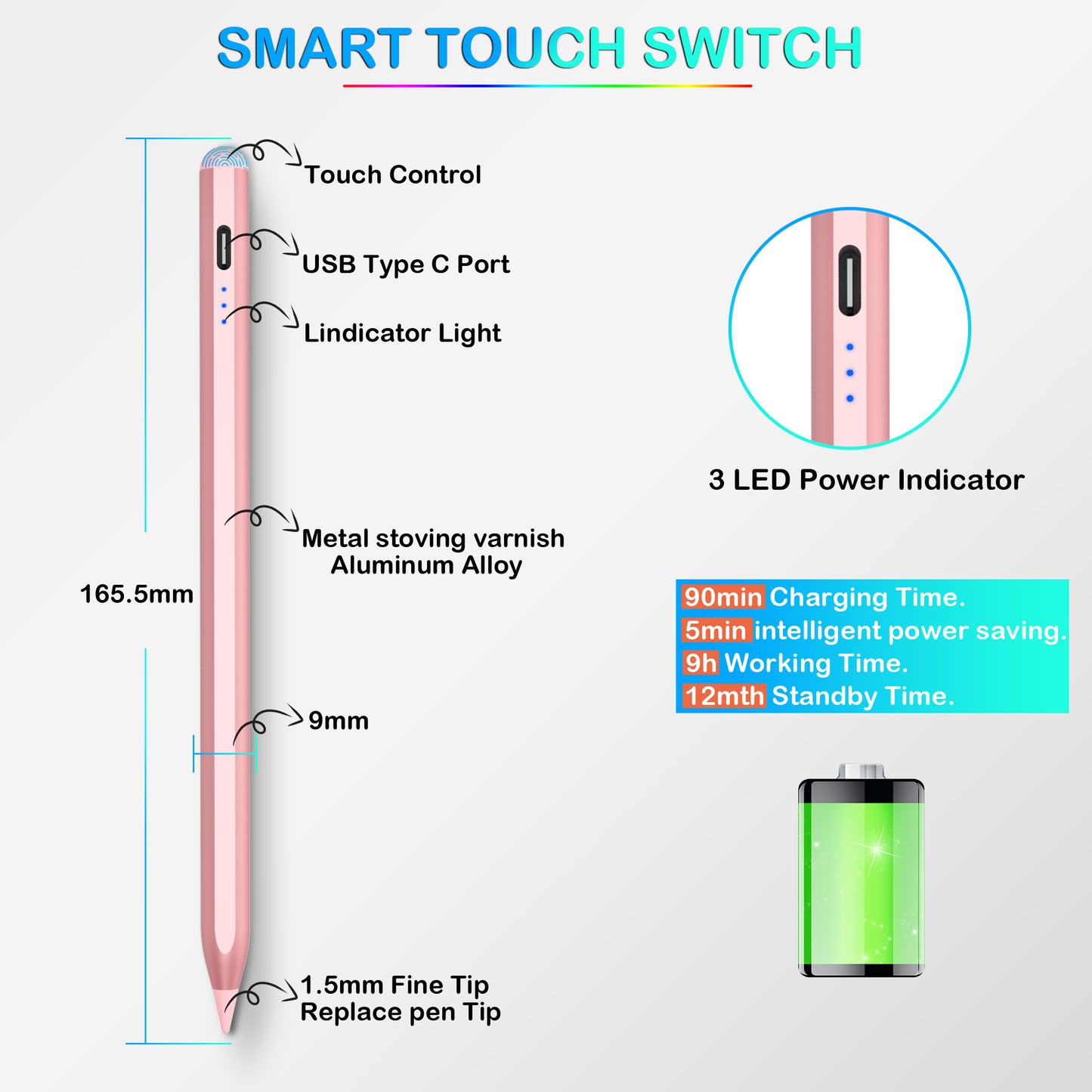 5X Fast Charge Kailfee Stylus Pen for iPad(2018-2023), Apple Pencil 2nd Generation, iPad Pencil Compatible with Apple iPad Pro 11&12.9 inch, iPad Air 3/4/5th, iPad 6-10th, iPad Mini 5/6th - rose gold