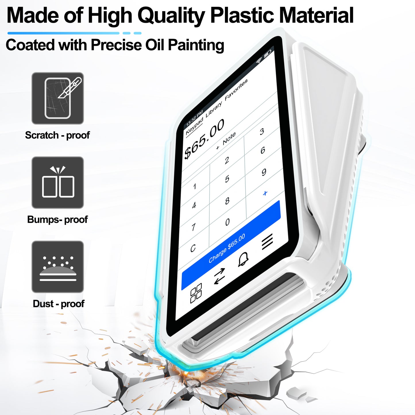 Protective Case and Screen Protector*3 for Square Terminal Card Reader - Rubberized Hard Casing with Non-Slip Base and Tempered Glass (White)