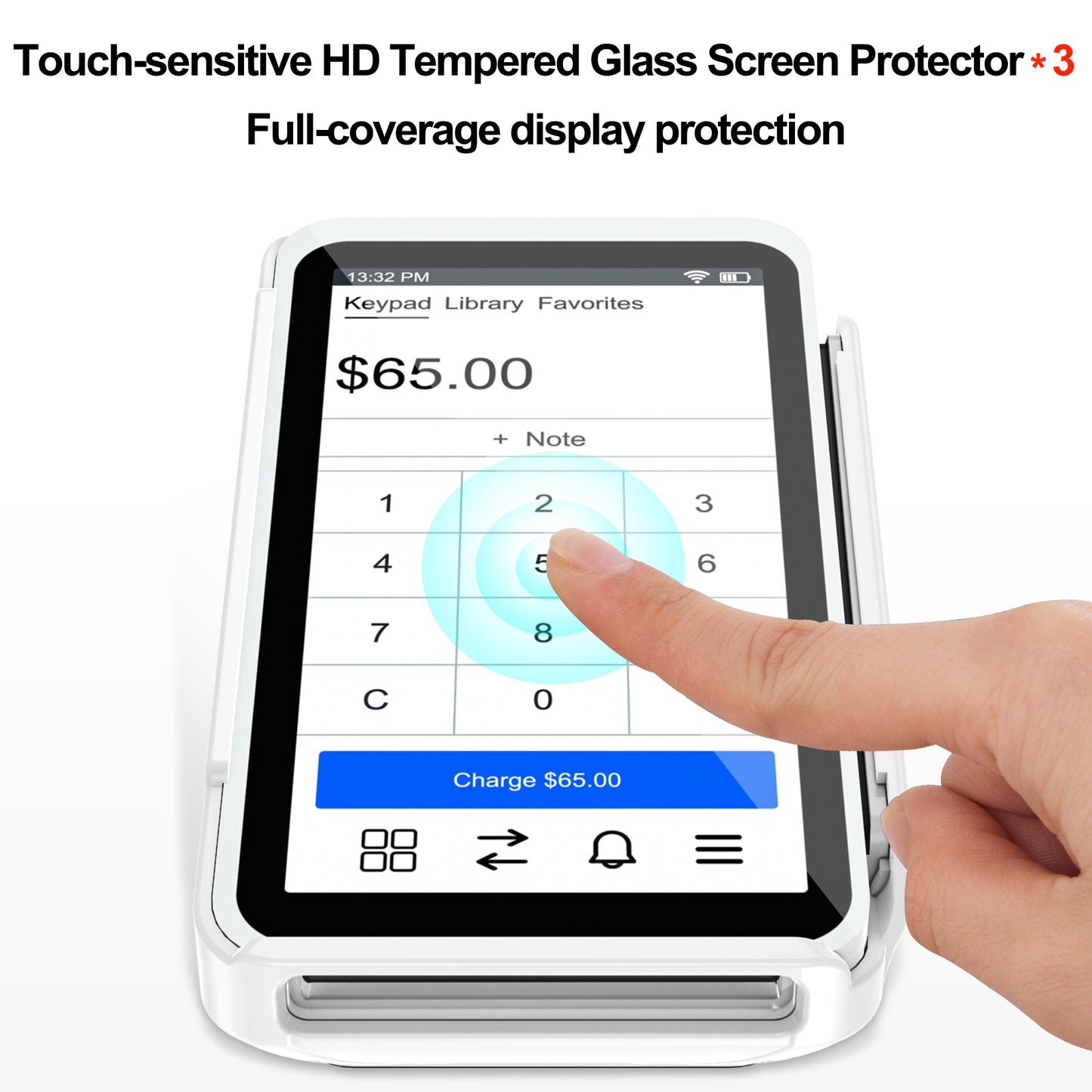 Protective Case and Screen Protector*3 for Square Terminal Card Reader - Rubberized Hard Casing with Non-Slip Base and Tempered Glass (White)