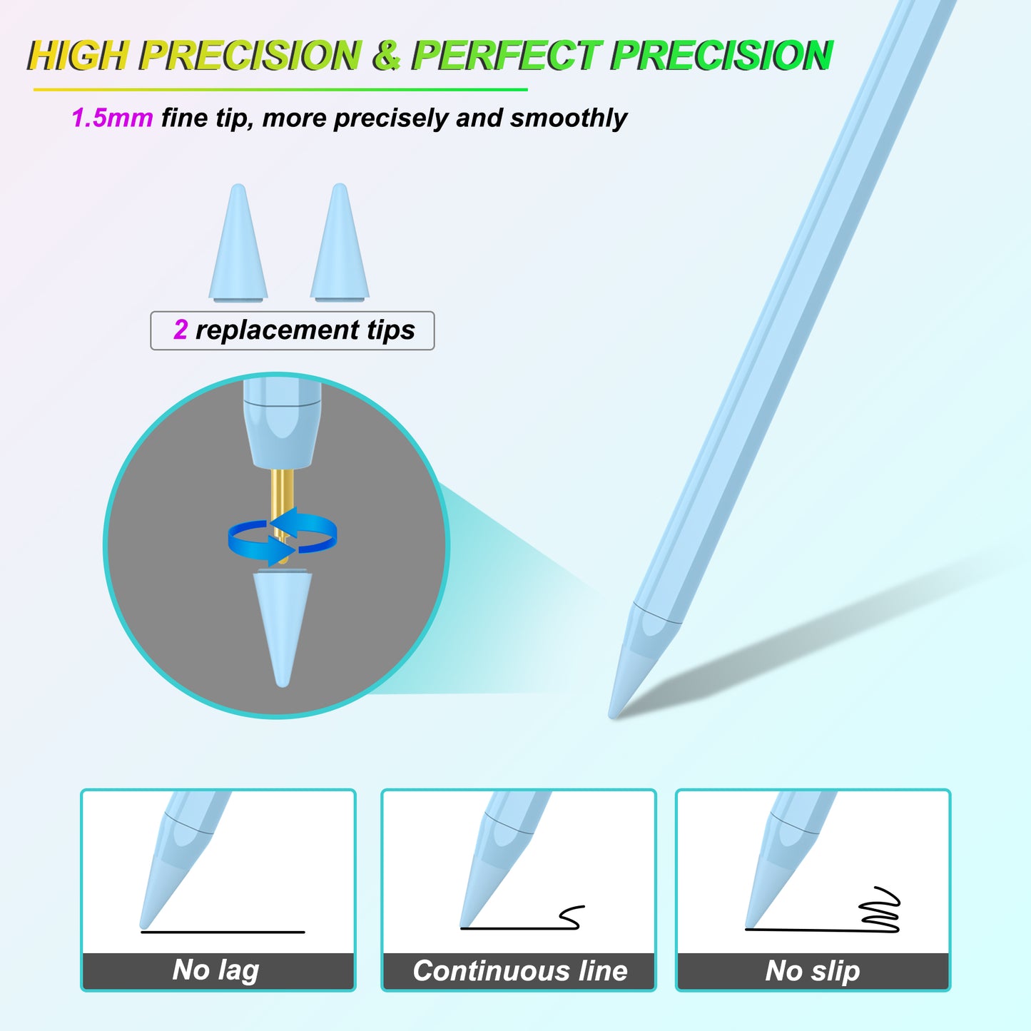Stylus Pen for iPad with Palm Rejection, Kailfee Active Pencil Compatible with 2018-2022 Apple iPad Pro 11/12.9 Inch,iPad 10/9/8/7/6 Gen,iPad Mini 5/6 Gen,iPad Air3/4/5 Gen(Sky Blue)