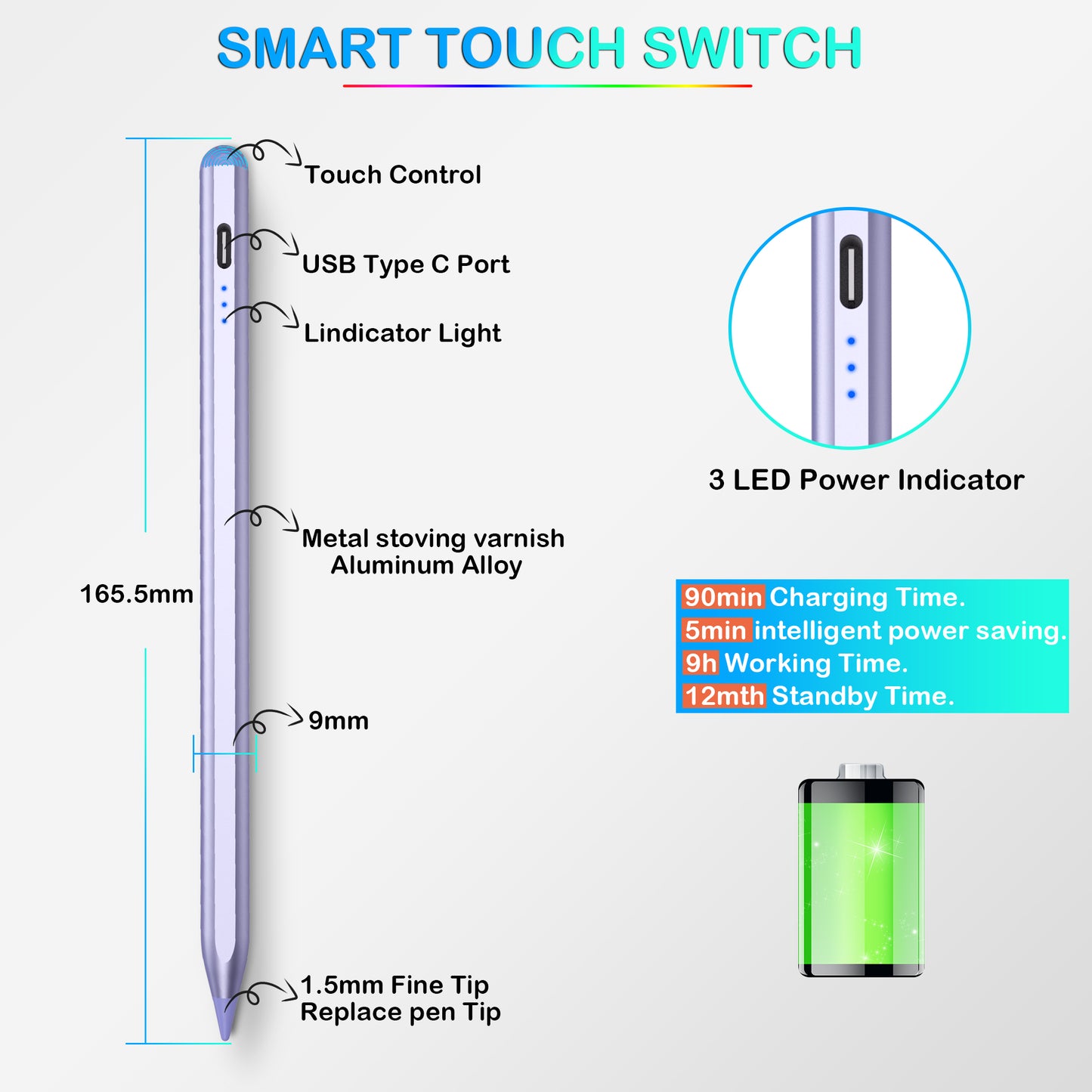 5X Faster Charge Kailfee Stylus Pen for iPad(2018-2023), Apple Pencil 2nd Generation, iPad Pencil Compatible with Apple iPad Pro 11&12.9 inch, iPad Air 3/4/5th, iPad 6-10th, iPad Mini 5/6th - Purple